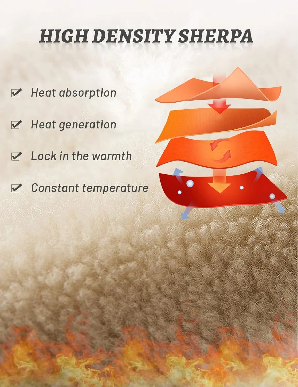 Gihuo Women's Winter Coat Sherpa Lined Zip Hoodie Long Sweatshirt Warm Fleece Lining Heavyweight Hooded Jacket